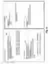 Fig. 14 - Script-based parser