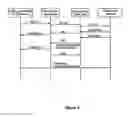 Fig. 03 - Method of calling between terminals in packet-based multimedia communication system