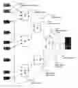 Fig. 01 - Systems and methods for operating and management of RFID network devices