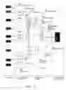 Fig. 05 - Systems and methods for operating and management of RFID network devices