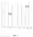 Fig. 10 - Systems and methods for operating and management of RFID network devices