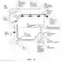 Fig. 12 - Systems and methods for operating and management of RFID network devices
