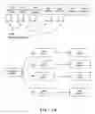 Fig. 16 - Systems and methods for operating and management of RFID network devices