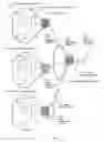Fig. 19 - Systems and methods for operating and management of RFID network devices