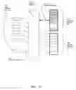 Fig. 20 - Systems and methods for operating and management of RFID network devices