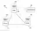 Fig. 01 - System to enforce service level agreements for voice-over internet protocol