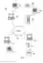 Fig. 02 - System to enforce service level agreements for voice-over internet protocol