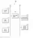 Fig. 01 - UPnP mirroring systems and methods