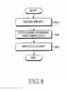 Fig. 15 - Apparatus and method for configuring buffer descriptor suitable for packet aggregation