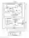 Fig. 03 - Systems and methods for providing dedicated or shared network interface functionality via a single MAC