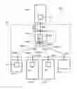 Fig. 01 - Disaggregated star platform management bus architecture system