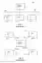 Fig. 02 - Disaggregated star platform management bus architecture system