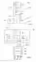 Fig. 03 - Disaggregated star platform management bus architecture system