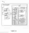 Fig. 04 - Methods and apparatus for supporting uplinks with remote base stations