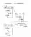 Fig. 05 - Packet communication method and packet communication device