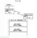 Fig. 20 - Packet communication method and packet communication device
