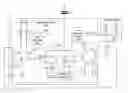 Fig. 01 - Laser driver loop control and method