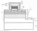 Fig. 01 - Ridge-waveguide semiconductor laser diode