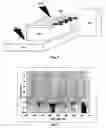 Fig. 04 - Semiconductor laser-based spectrometer