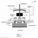 Fig. 03 - Frequency stabilized vertical extended cavity surface emitting lasers
