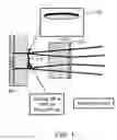 Fig. 04 - Frequency stabilized vertical extended cavity surface emitting lasers