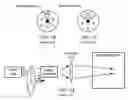 Fig. 08 - Frequency stabilized vertical extended cavity surface emitting lasers