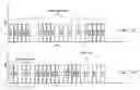Fig. 12 - Frequency stabilized vertical extended cavity surface emitting lasers