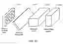 Fig. 22 - Frequency stabilized vertical extended cavity surface emitting lasers