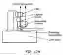 Fig. 29 - Frequency stabilized vertical extended cavity surface emitting lasers