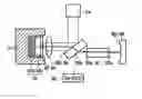Fig. 01 - Optically-pumped vertical external cavity surface emitting laser