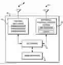 Fig. 01 - Base station synchronization using multi-communication mode user equipment