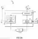 Fig. 03 - Base station synchronization using multi-communication mode user equipment