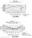 Fig. 112 - Spread spectrum applications of universal frequency translation