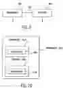 Fig. 12 - Spread spectrum applications of universal frequency translation