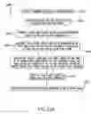Fig. 145 - Spread spectrum applications of universal frequency translation
