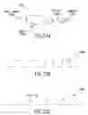 Fig. 147 - Spread spectrum applications of universal frequency translation