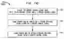 Fig. 150 - Spread spectrum applications of universal frequency translation