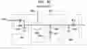 Fig. 164 - Spread spectrum applications of universal frequency translation