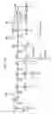 Fig. 169 - Spread spectrum applications of universal frequency translation