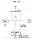 Fig. 178 - Spread spectrum applications of universal frequency translation