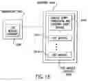 Fig. 18 - Spread spectrum applications of universal frequency translation