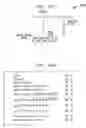 Fig. 189 - Spread spectrum applications of universal frequency translation
