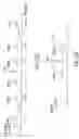 Fig. 31 - Spread spectrum applications of universal frequency translation