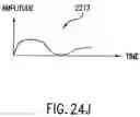 Fig. 35 - Spread spectrum applications of universal frequency translation