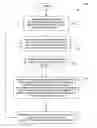 Fig. 01 - User-preference-based DSL system