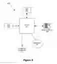 Fig. 07 - User-preference-based DSL system