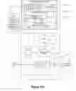 Fig. 12 - DSL system loading and ordering