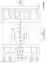 Fig. 08 - Vectored DSL nesting