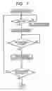 Fig. 08 - Information read device and read signal processing circuit