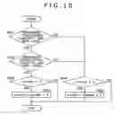 Fig. 11 - Video signal encoding apparatus and computer readable medium with quantization control